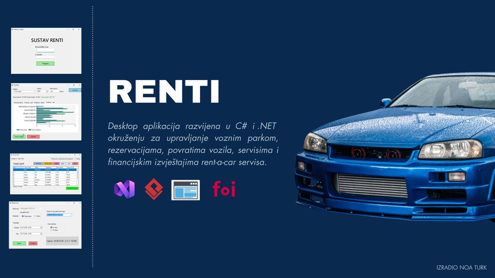 Renti application